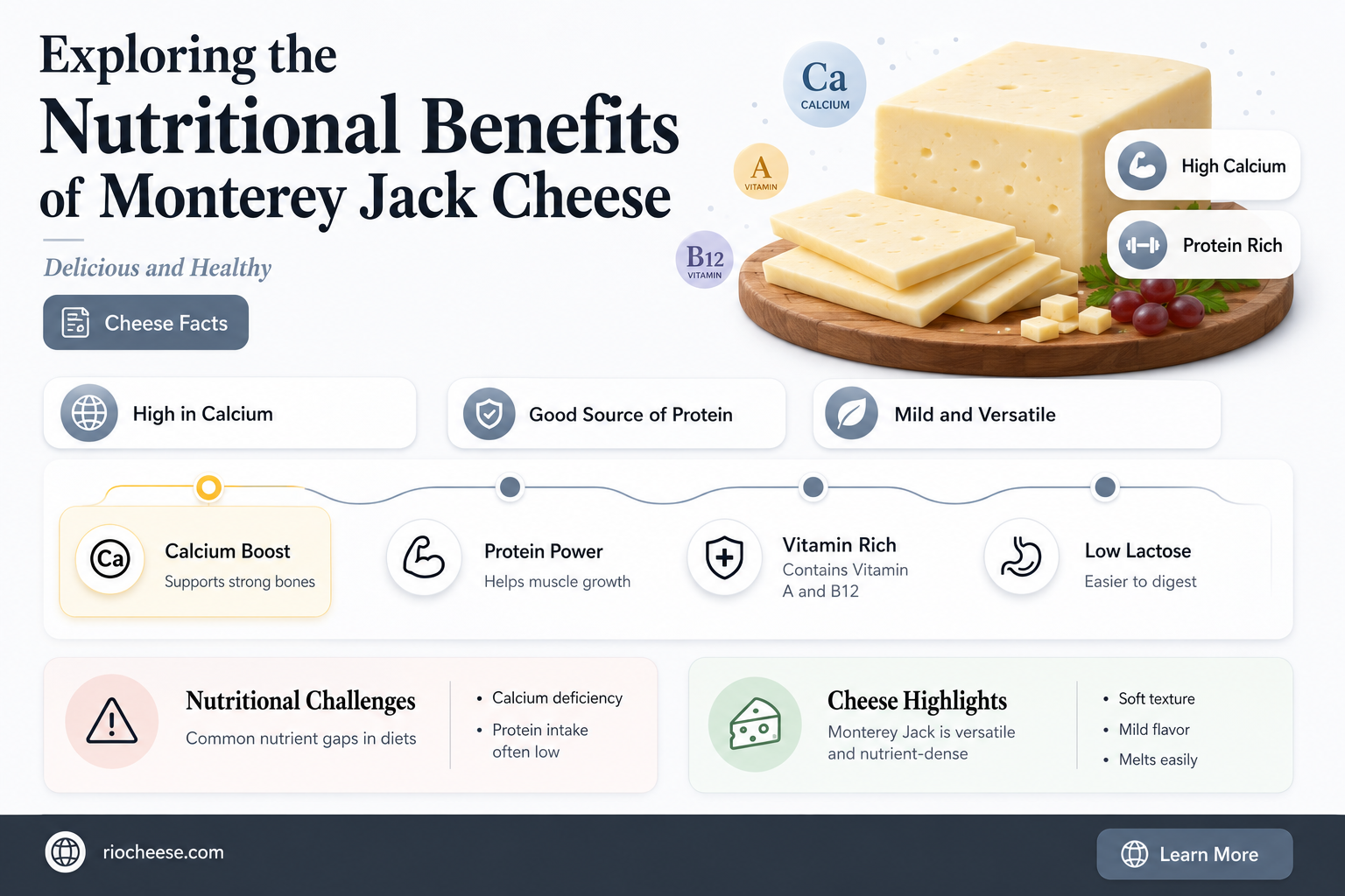 is monterey jack cheese healthy