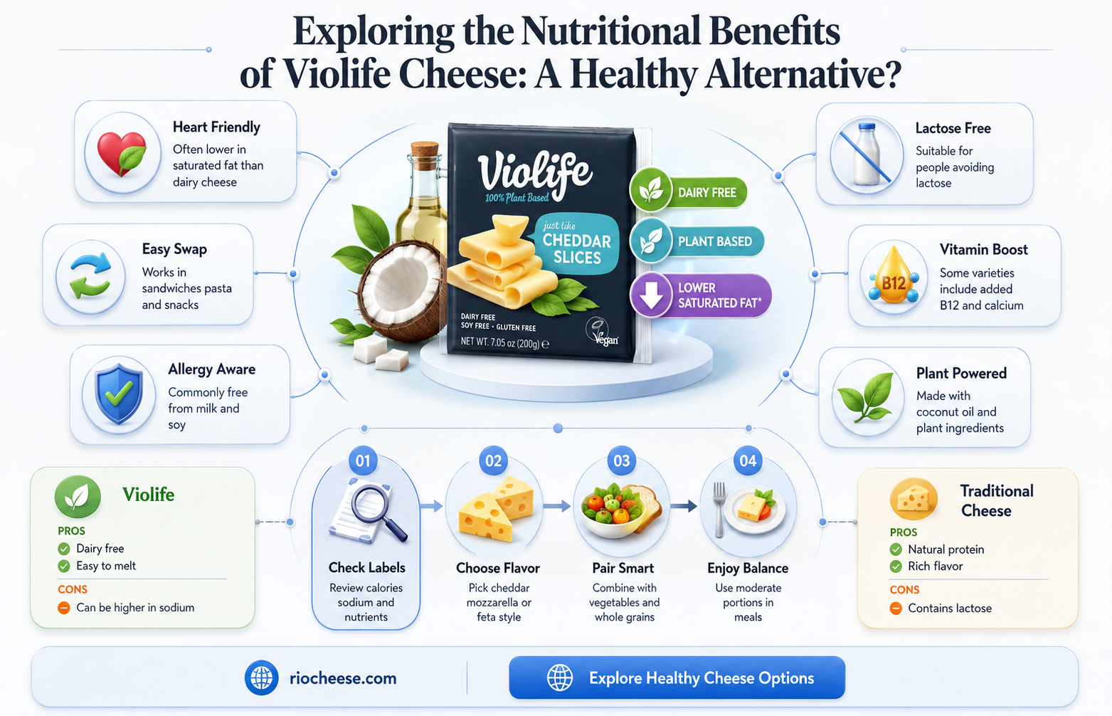 is violife cheese healthy