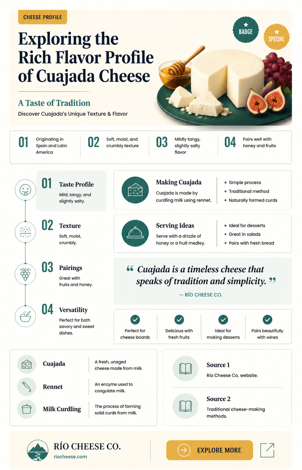 what does cuajada cheese taste like