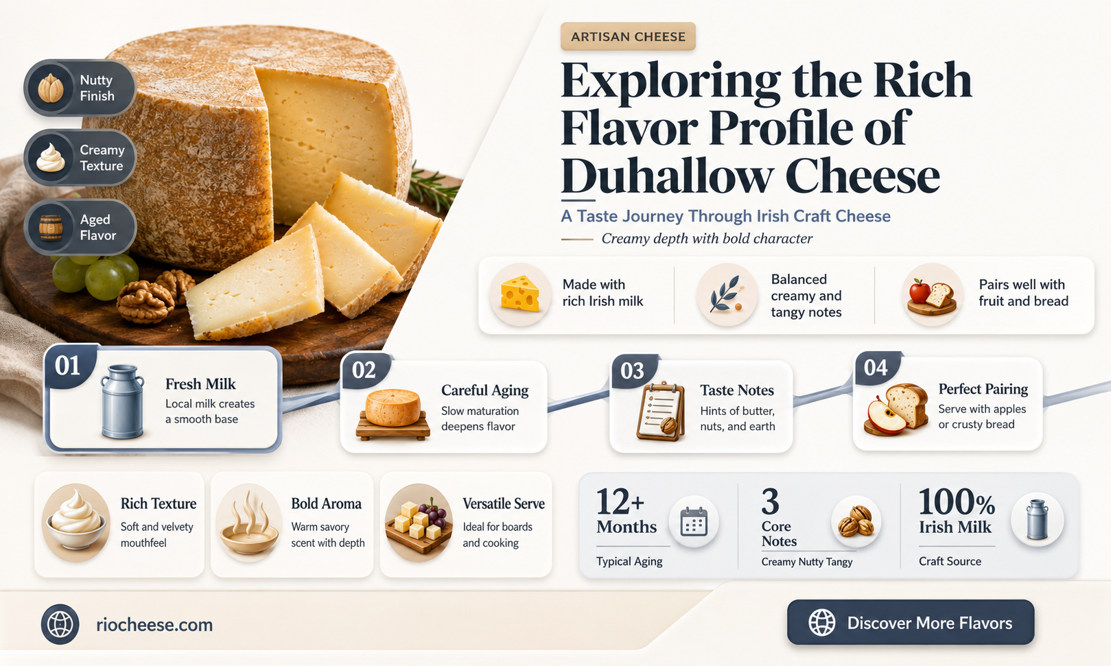 what does duhallow cheese taste like