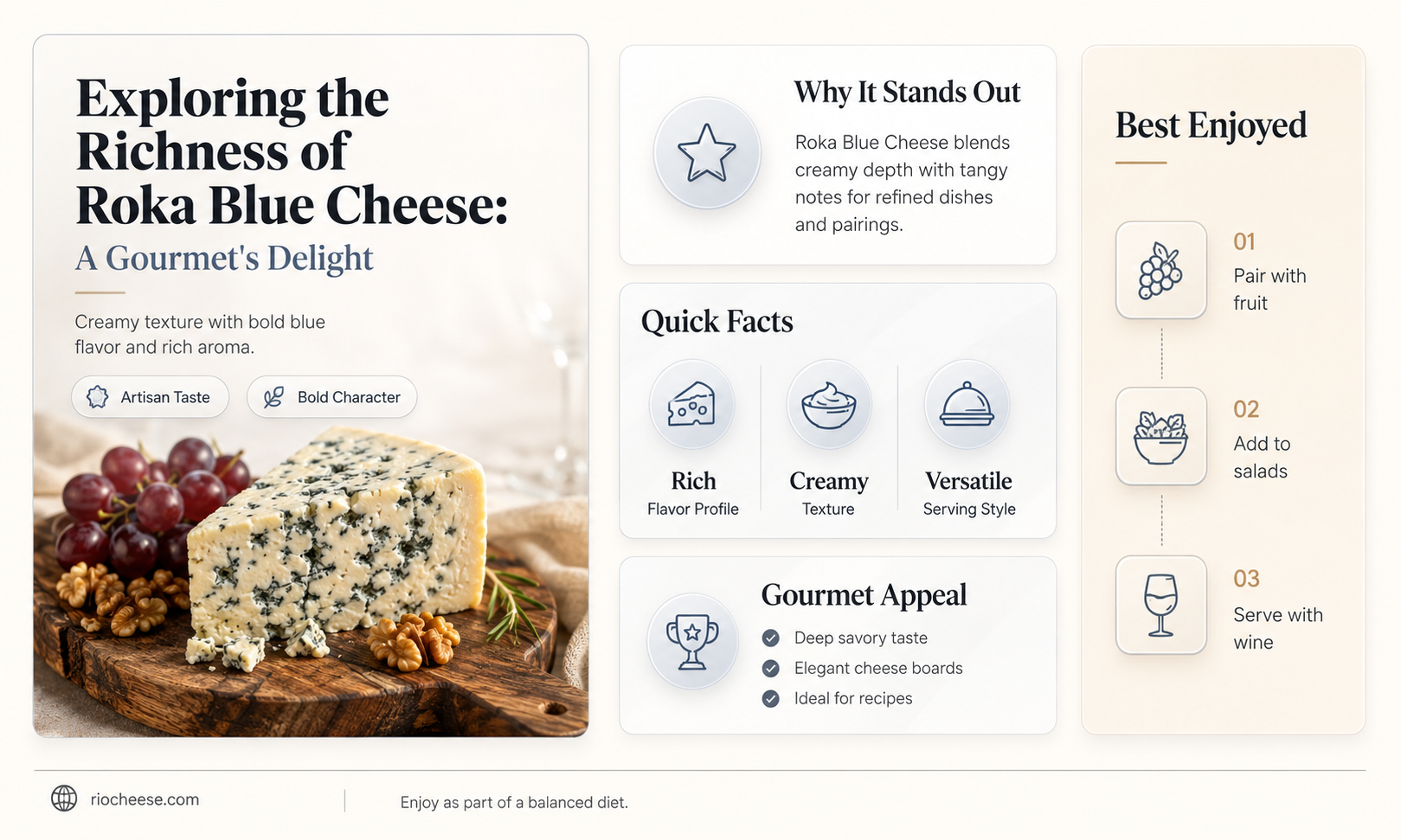 what is roka blue cheese