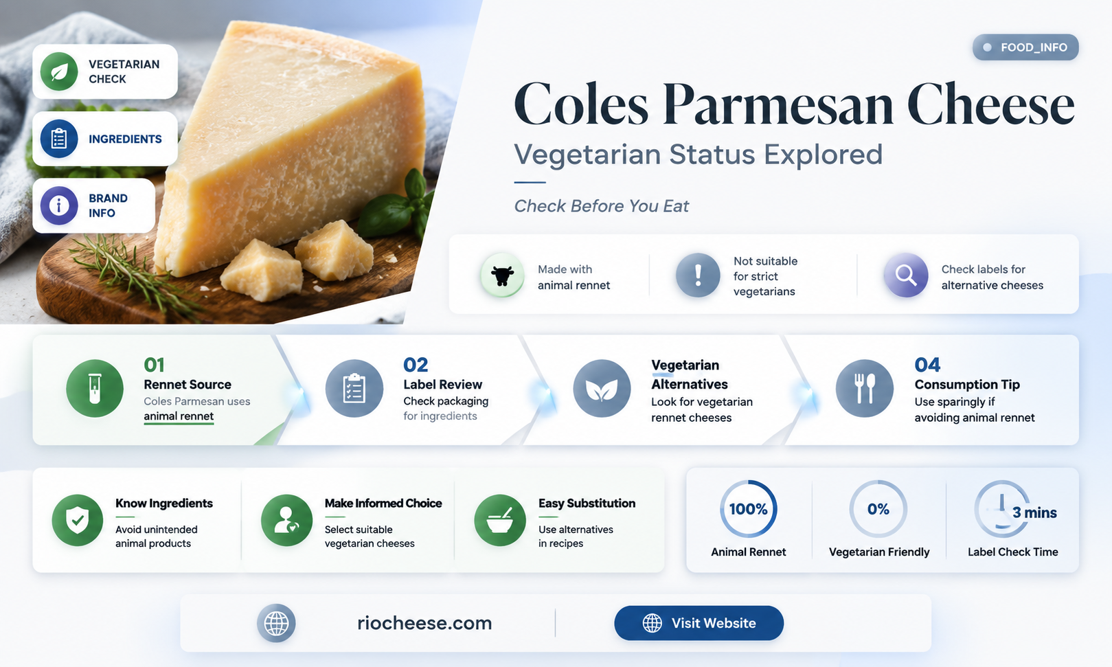 is coles parmesan cheese vegetarian