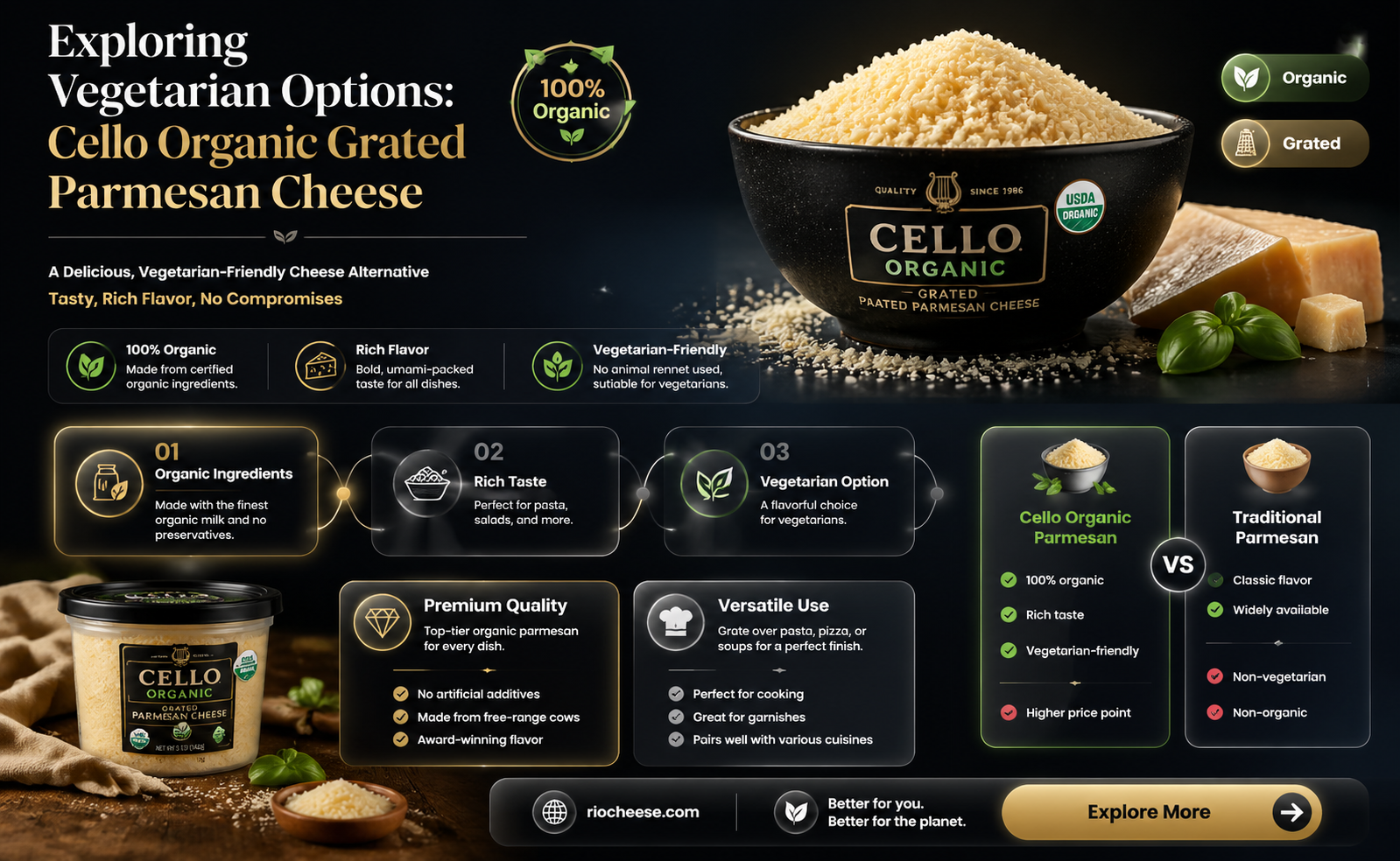 is cello organic grated parmesan cheese vegetarian