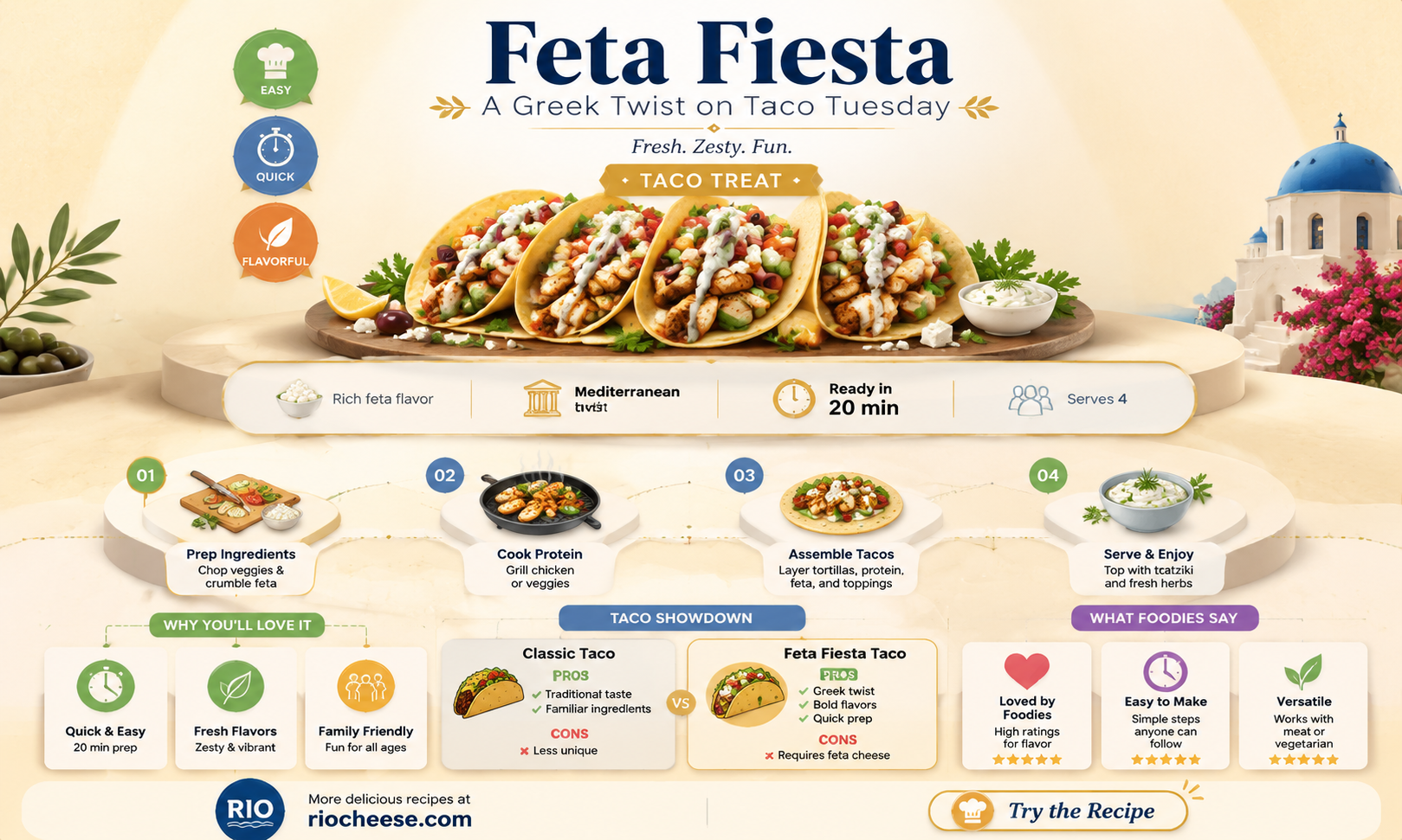 can you use feta cheese on tacos