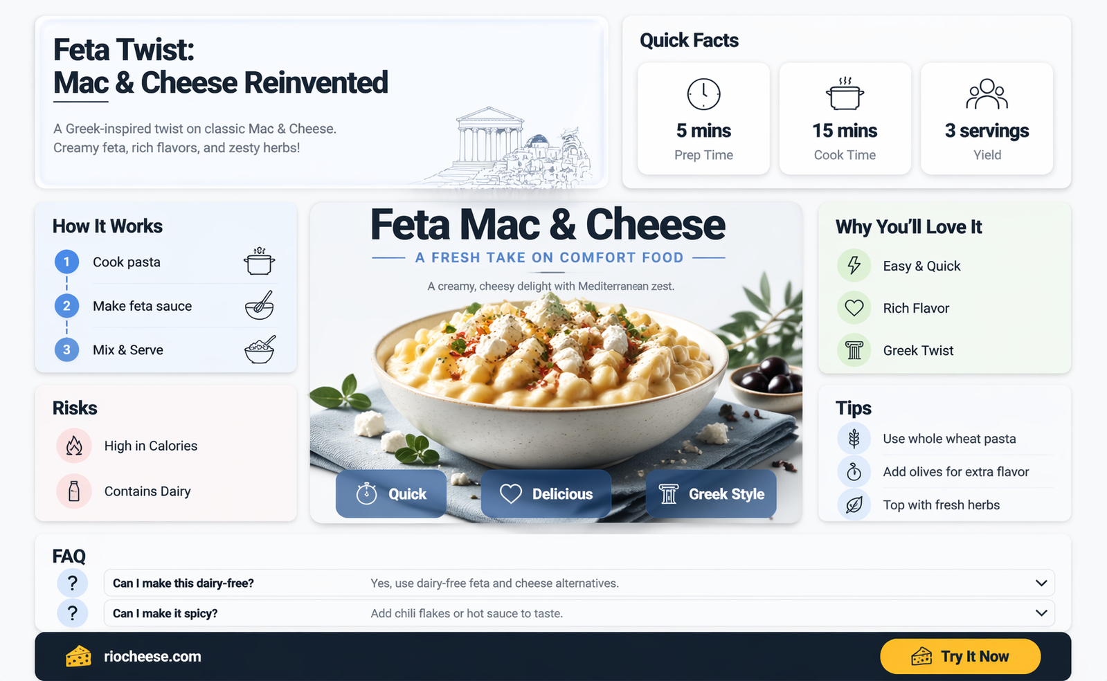 can you use feta cheese in macaroni and cheese