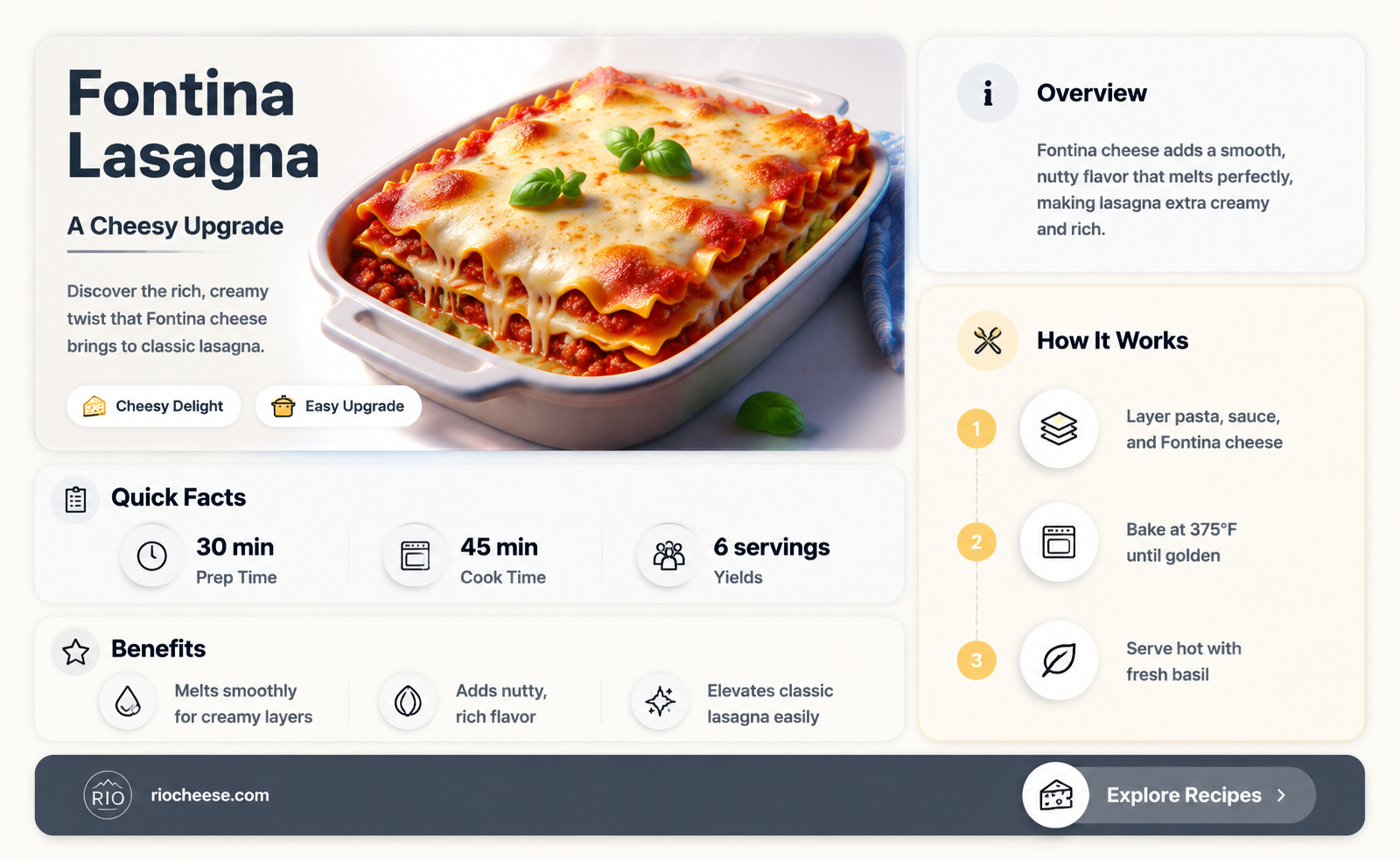 can you use fontina cheese in lasagna