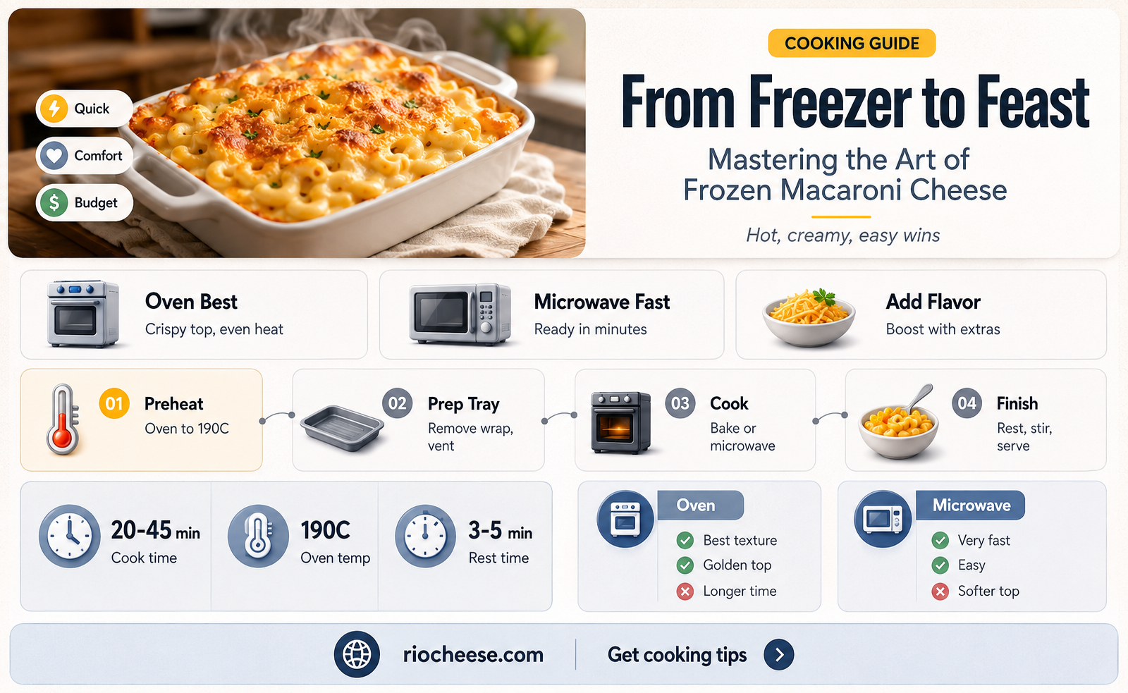 how to cook frozen macaroni cheese
