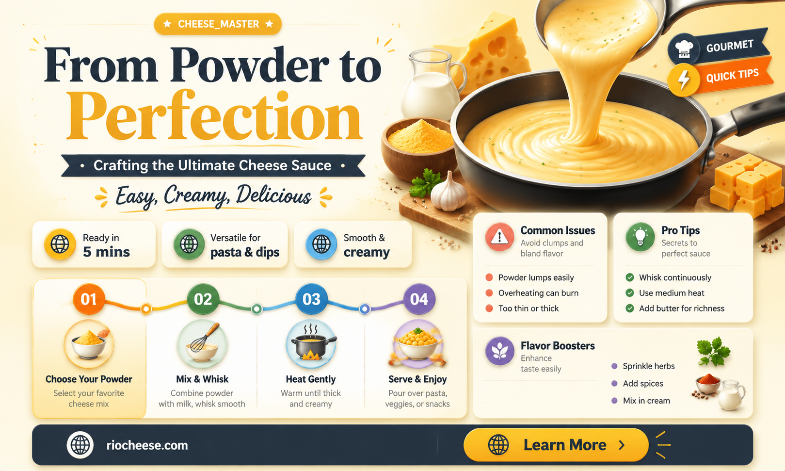 how to make cheese sauce using cheese powder