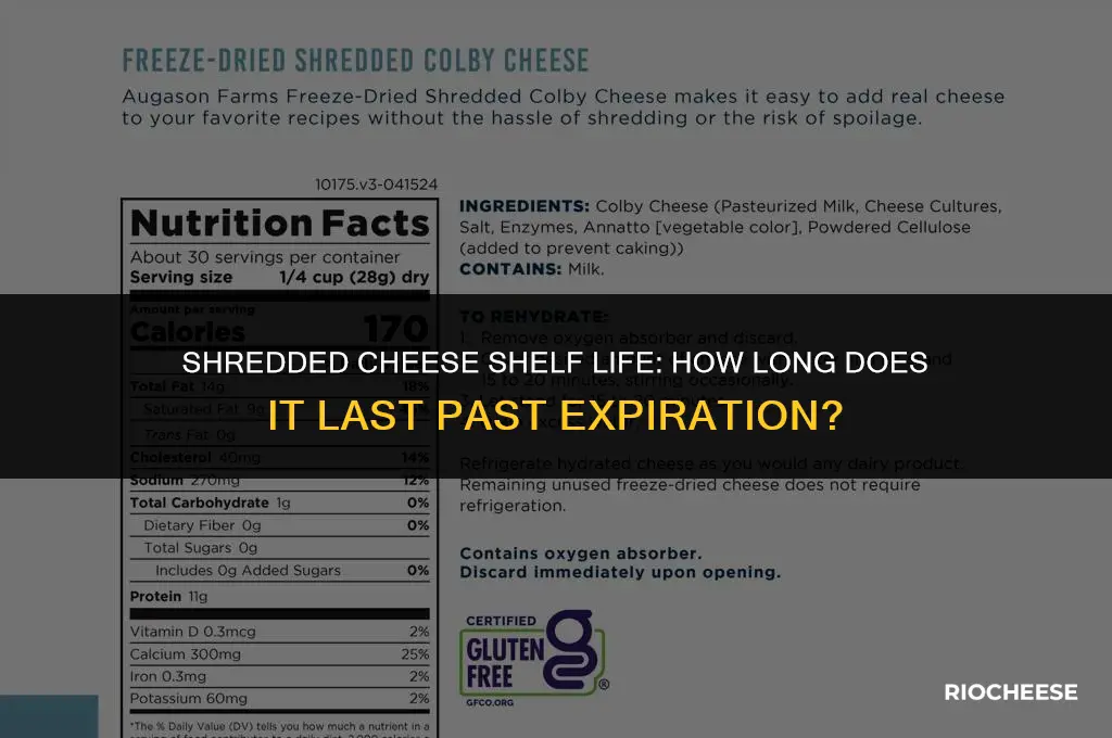how long does shredded cheese last after expiration date