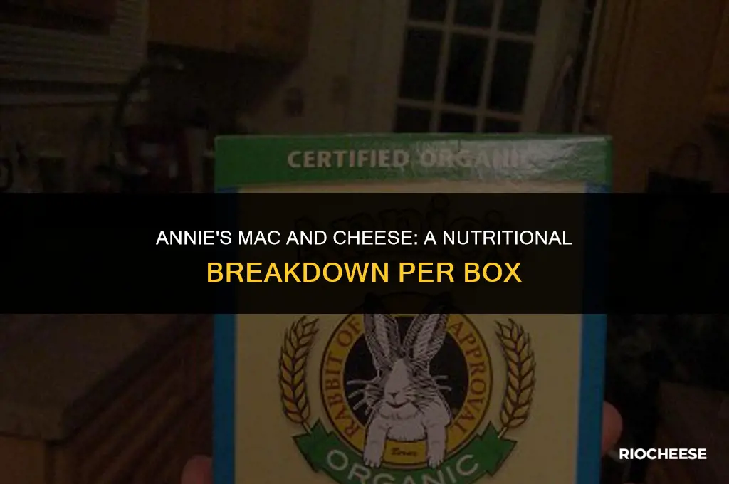how many calories in annie