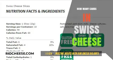 Exploring the Carb Content in Swiss Cheese: A Nutritional Breakdown
