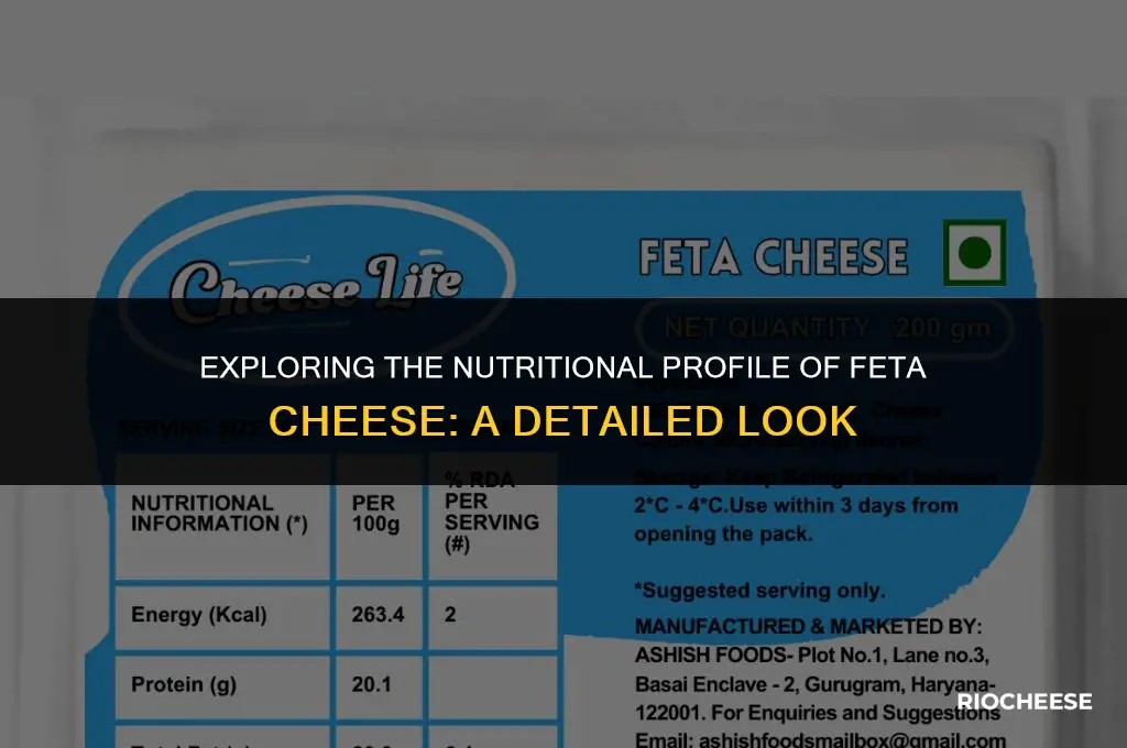 how many grams of fat in feta cheese