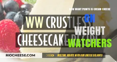 Decoding the Weight Watchers Points System: Cream Cheese Edition