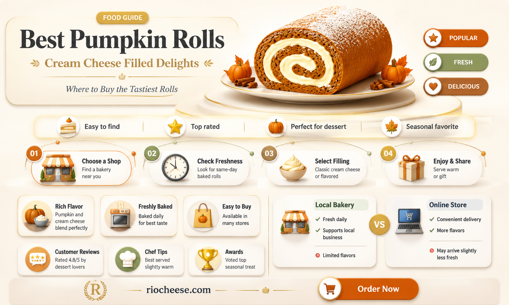 where to buy pumpkin roll with cream cheese filling
