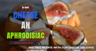 Exploring the Aphrodisiac Qualities of Goat Cheese: Fact or Fiction?