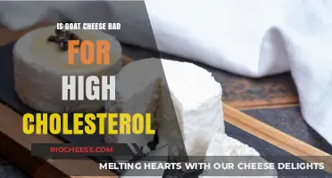 Goat Cheese and Cholesterol: A Surprising Heart-Healthy Option?