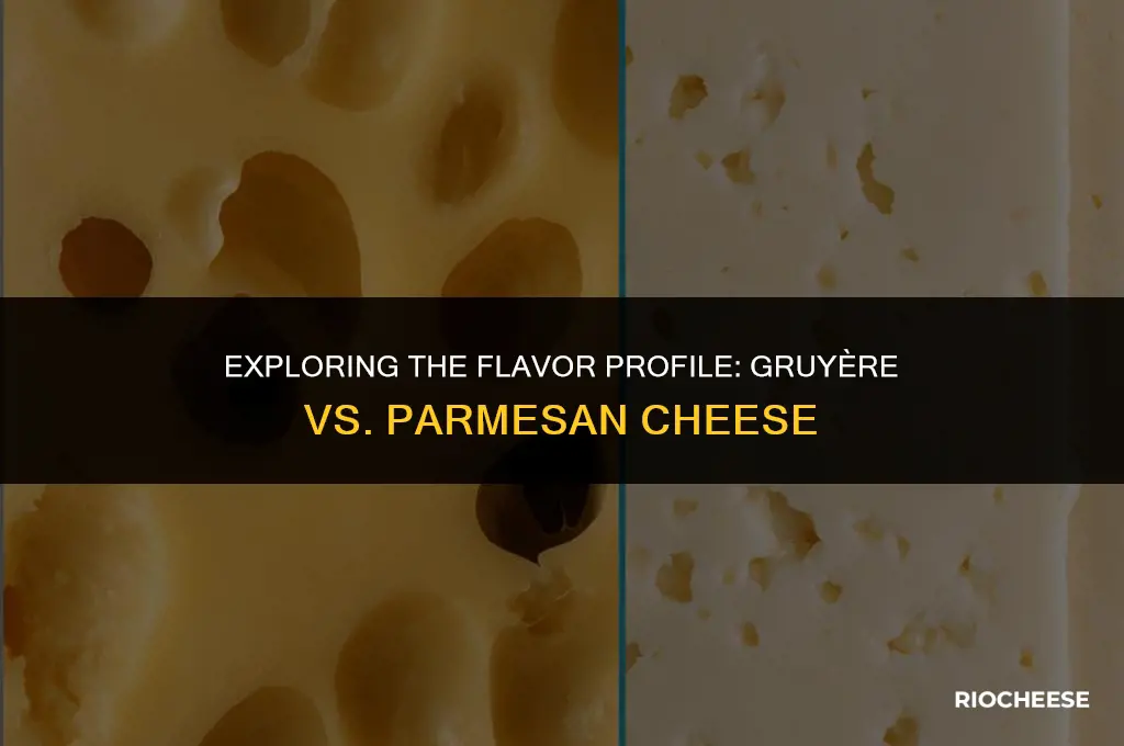 is gruyere cheese similar to parmesan