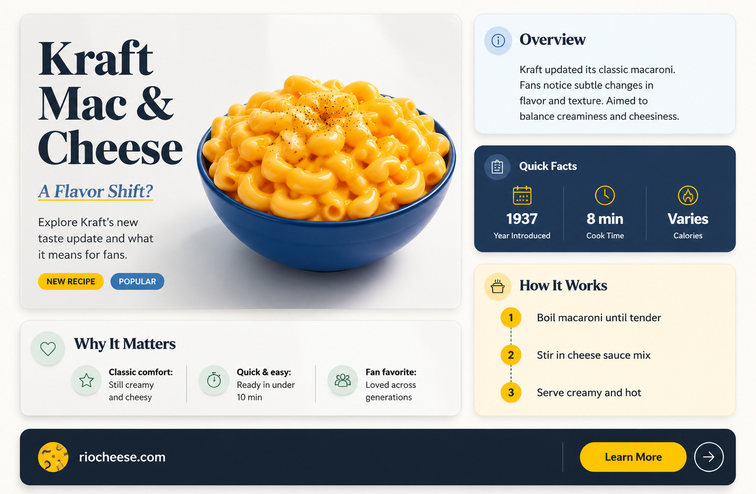 did kraft change the macaroni and cheese recipe