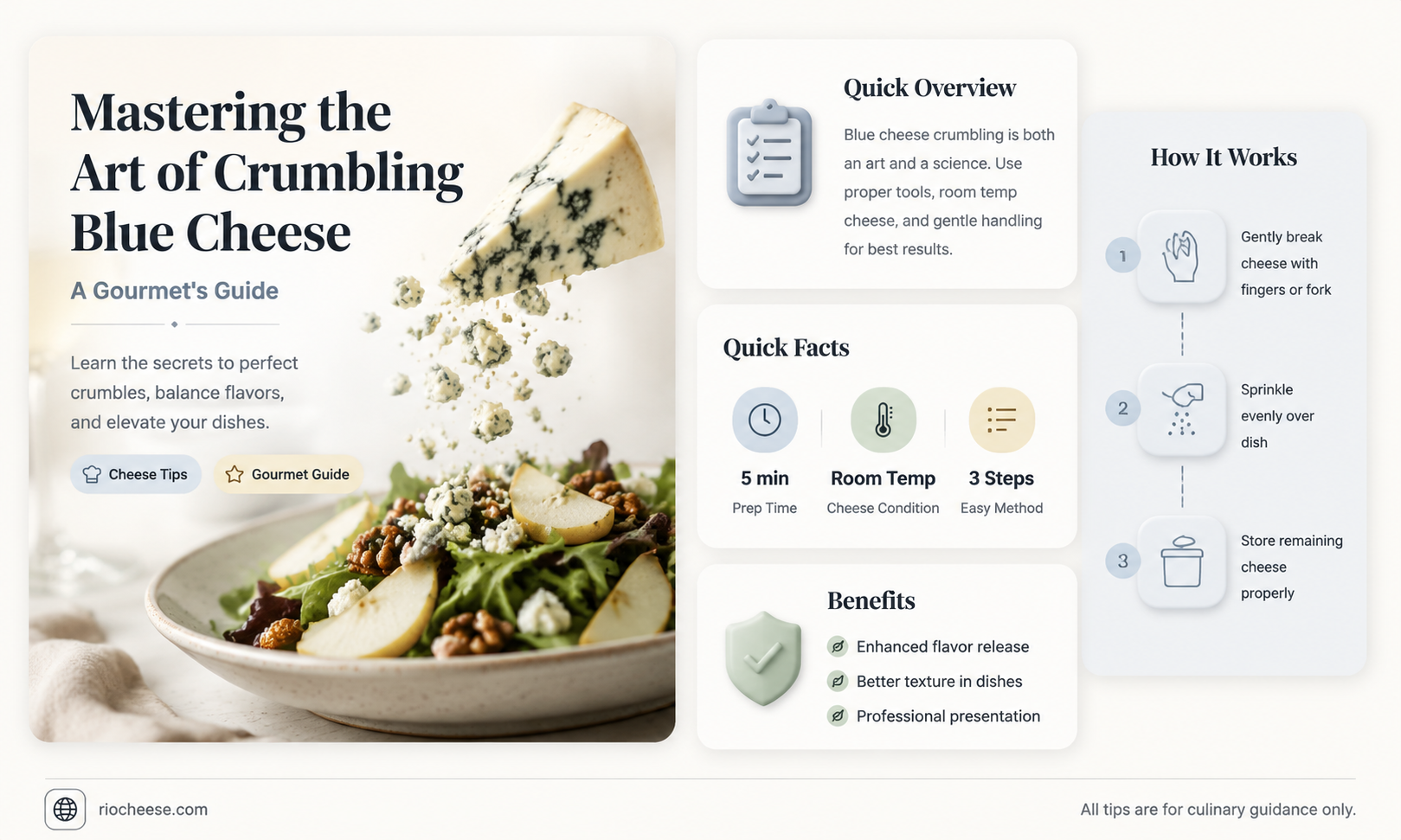 how to crumble blue cheese