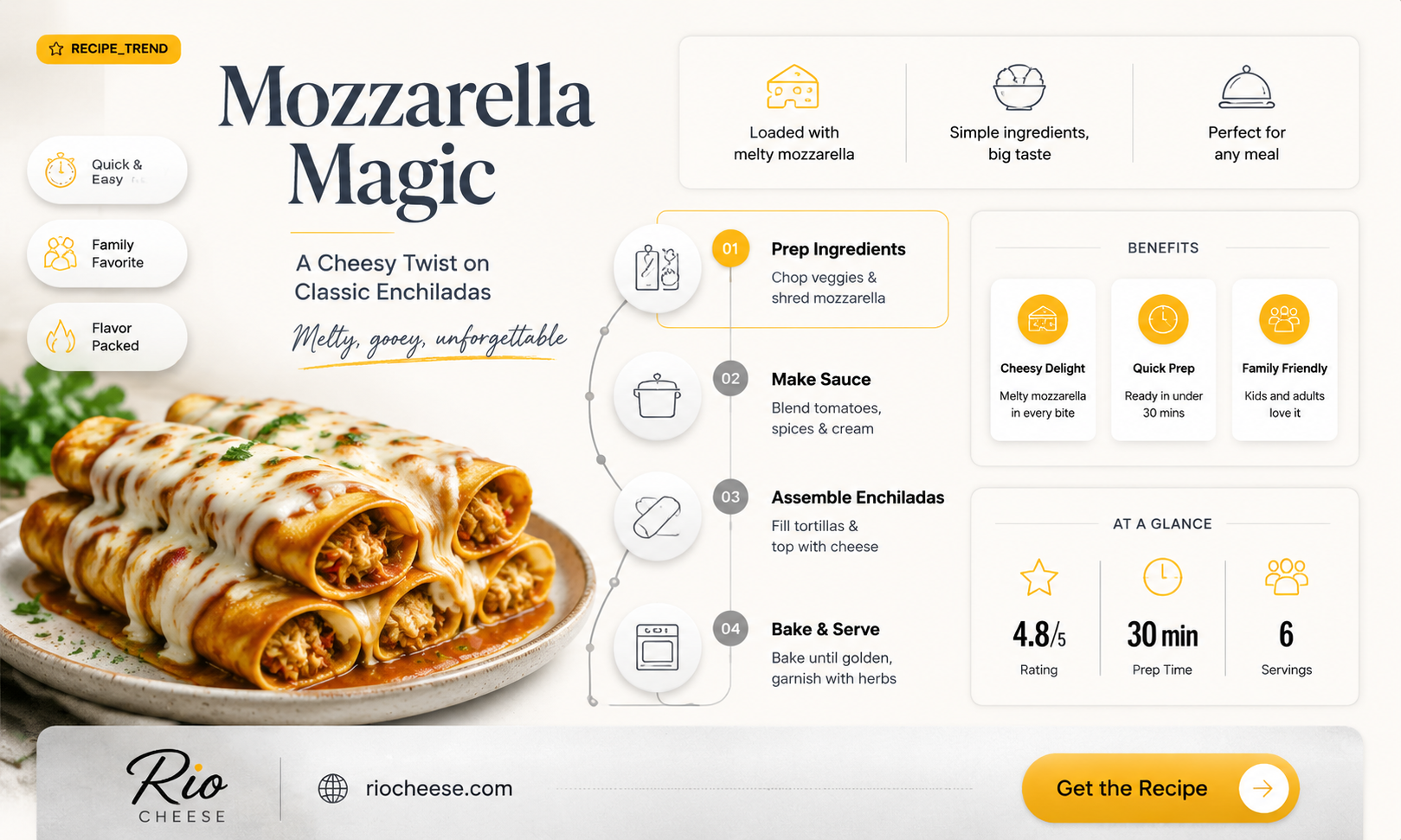 can you use mozzarella cheese for enchiladas