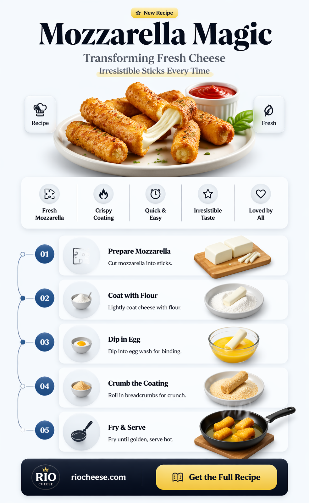 can you use fresh mozzarella for cheese sticks
