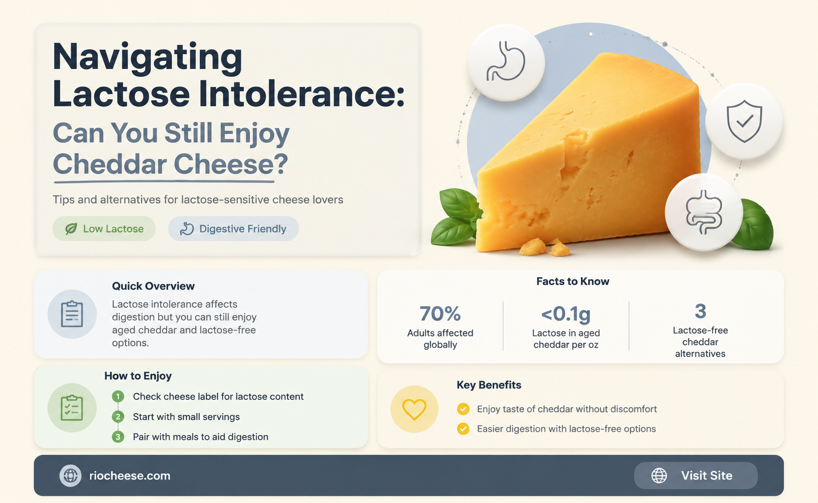 is cheddar cheese ok for lactose intolerance