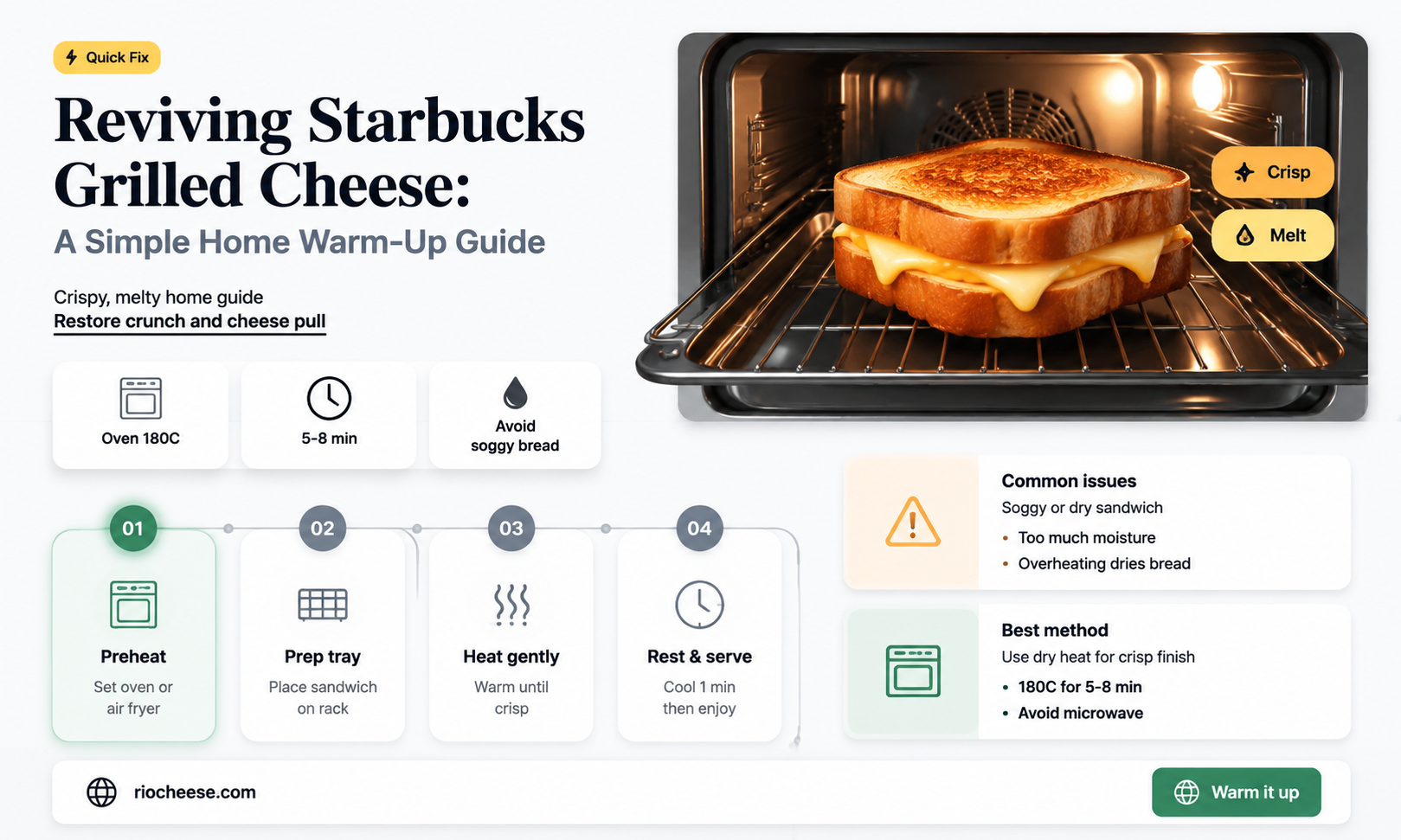 how to warm up starbucks grilled cheese at home