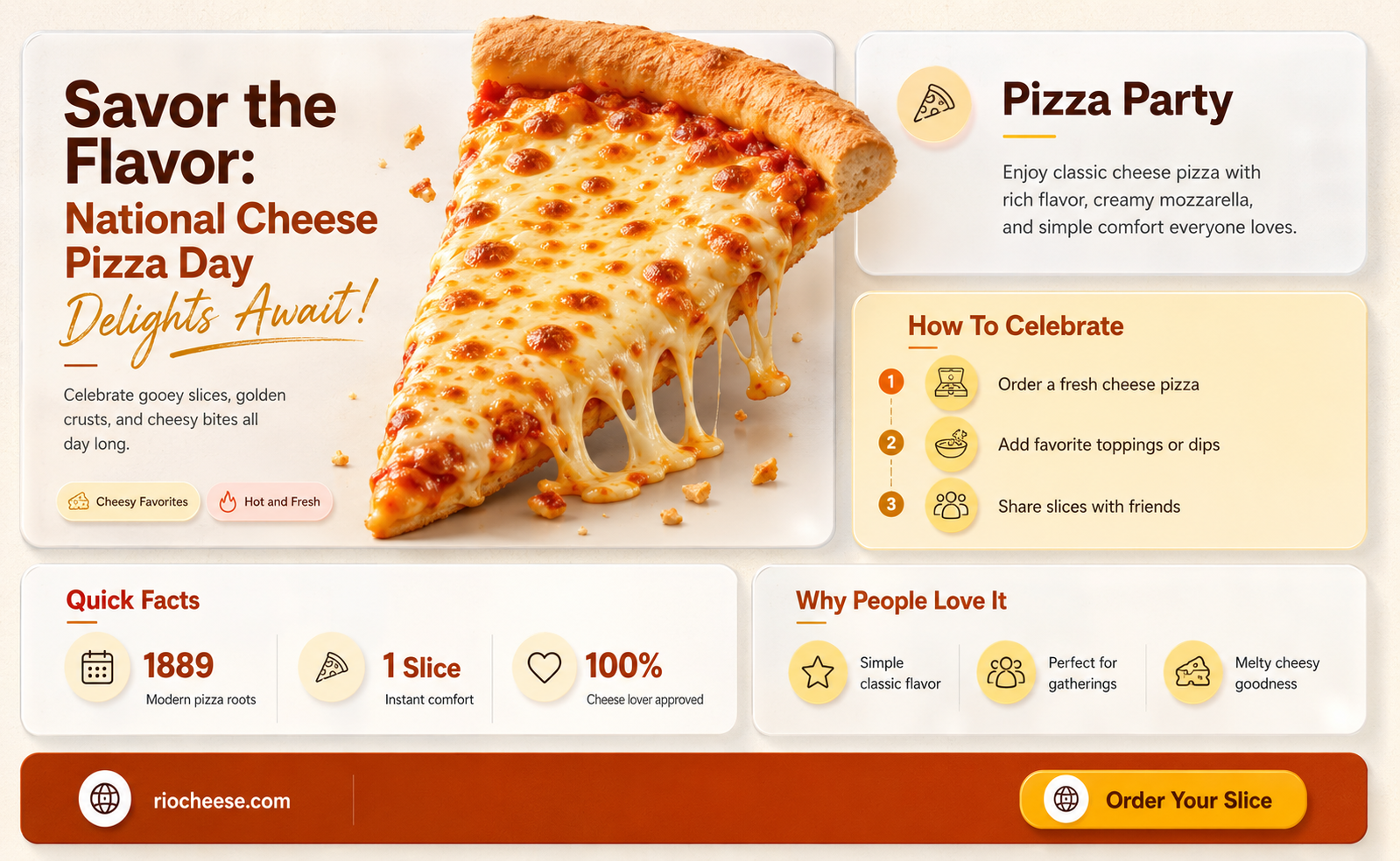 when is national cheese pizza day