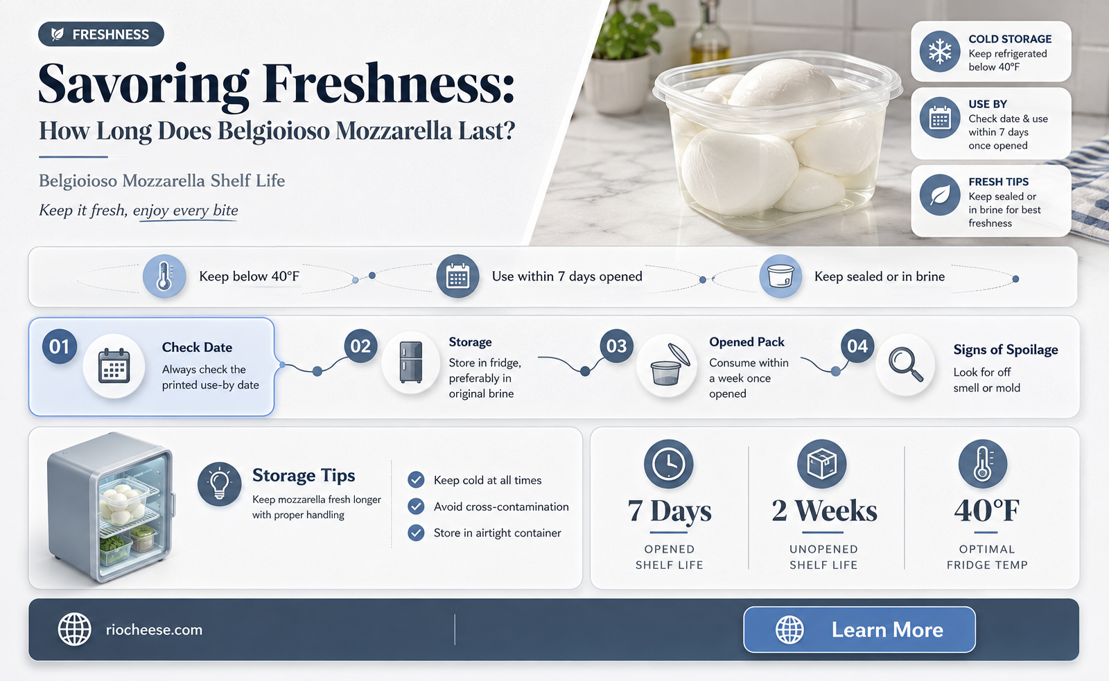 how long dobelgioioso fresh mozzarella sliced cheese last