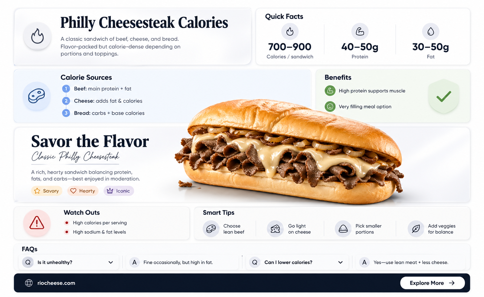 how many calories in a philly cheese steak sandwich