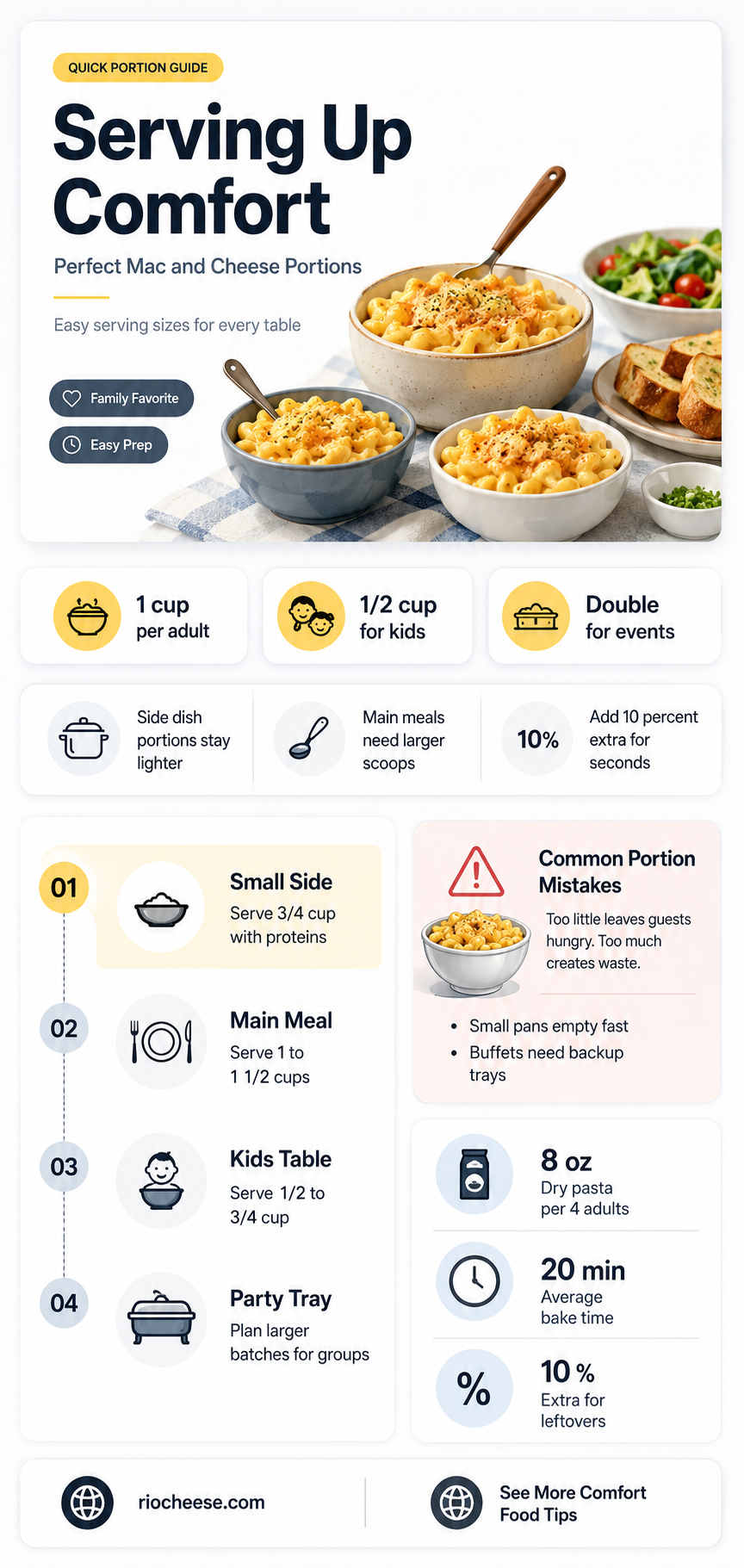 how many ounces of macaroni and cheese per person