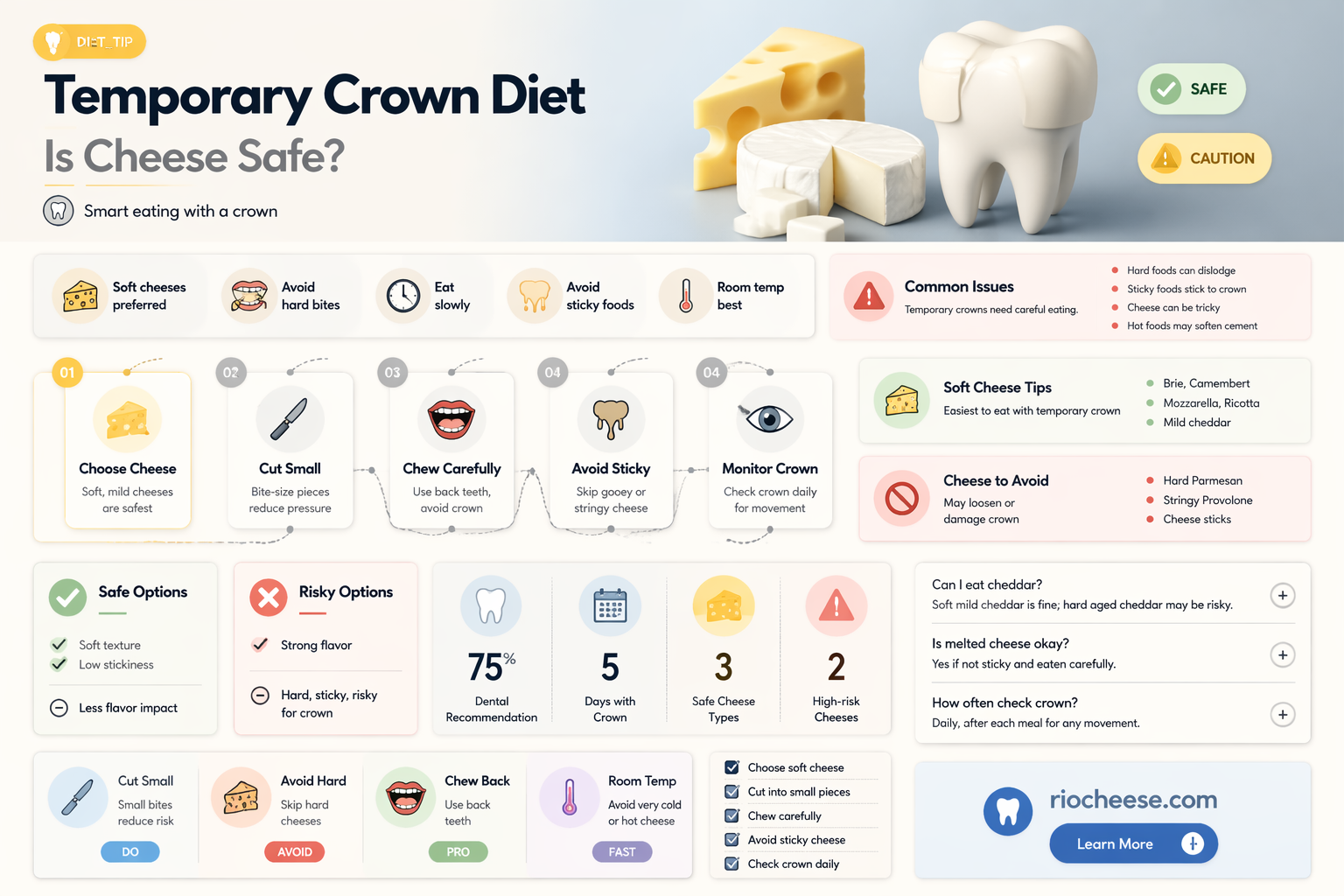 can i eat cheese with a temporary crown