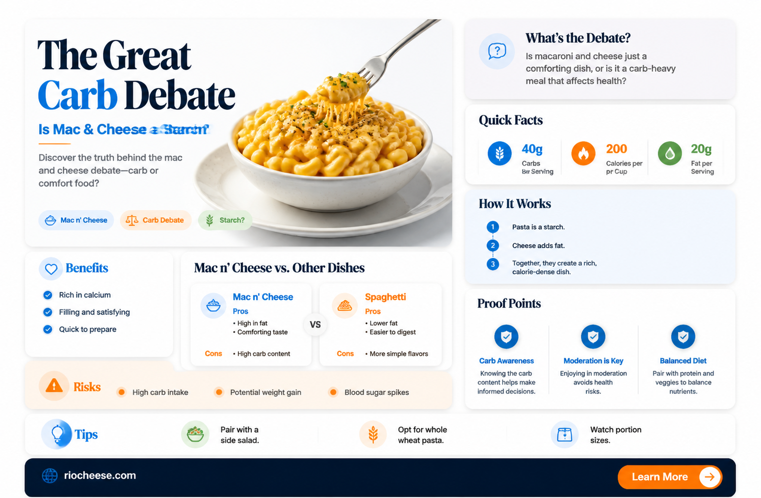 is macaroni and cheese a starch