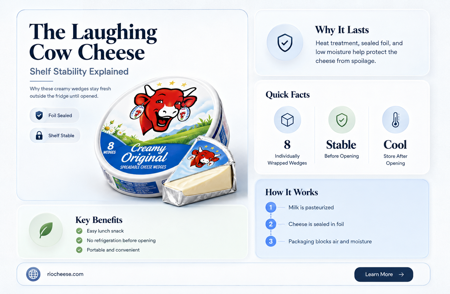 is laughing cow cheese shelf stable