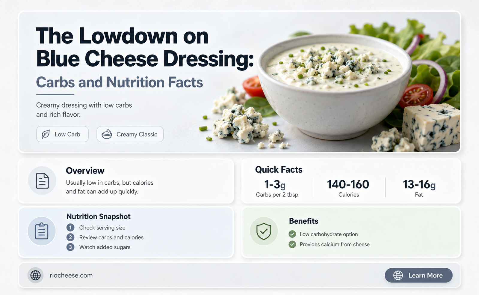 does blue cheese dressing have carbs