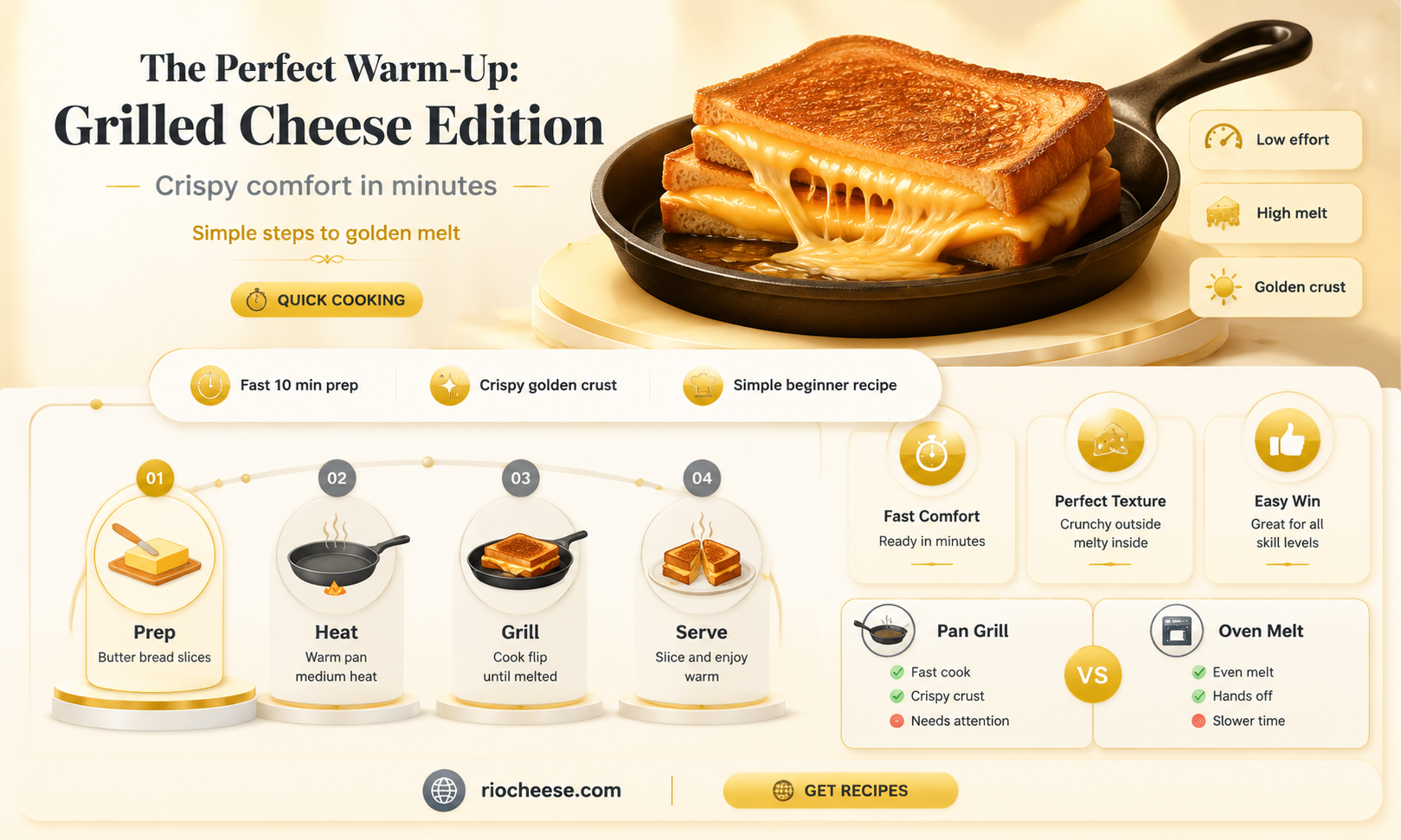 how to warm up a grilled cheese