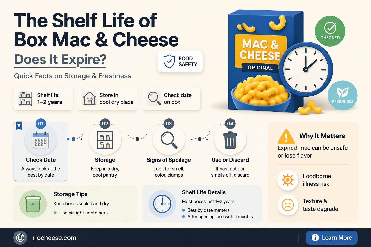 does box mac and cheese expire