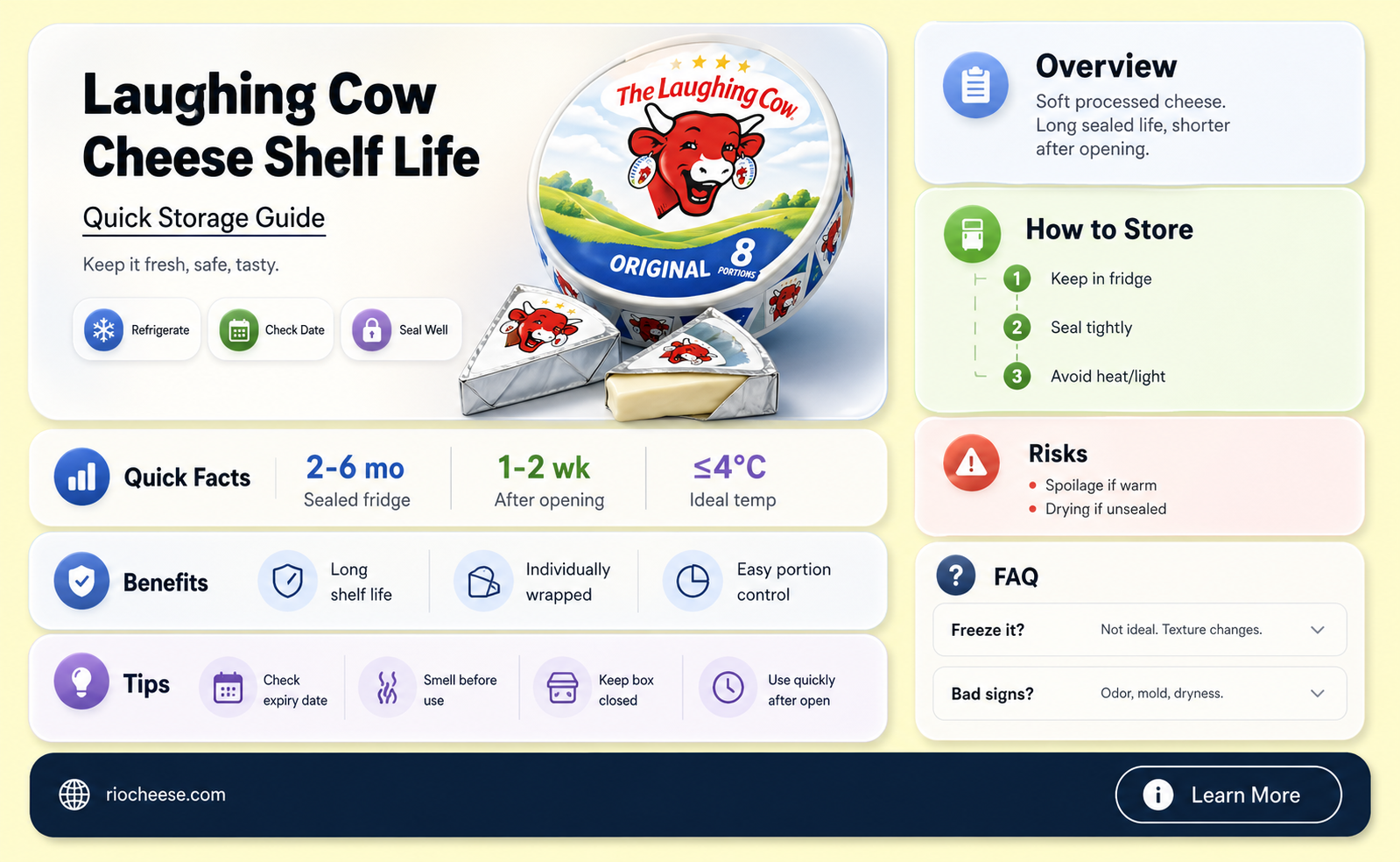 how long can laughing cow cheese be unrefrigerated
