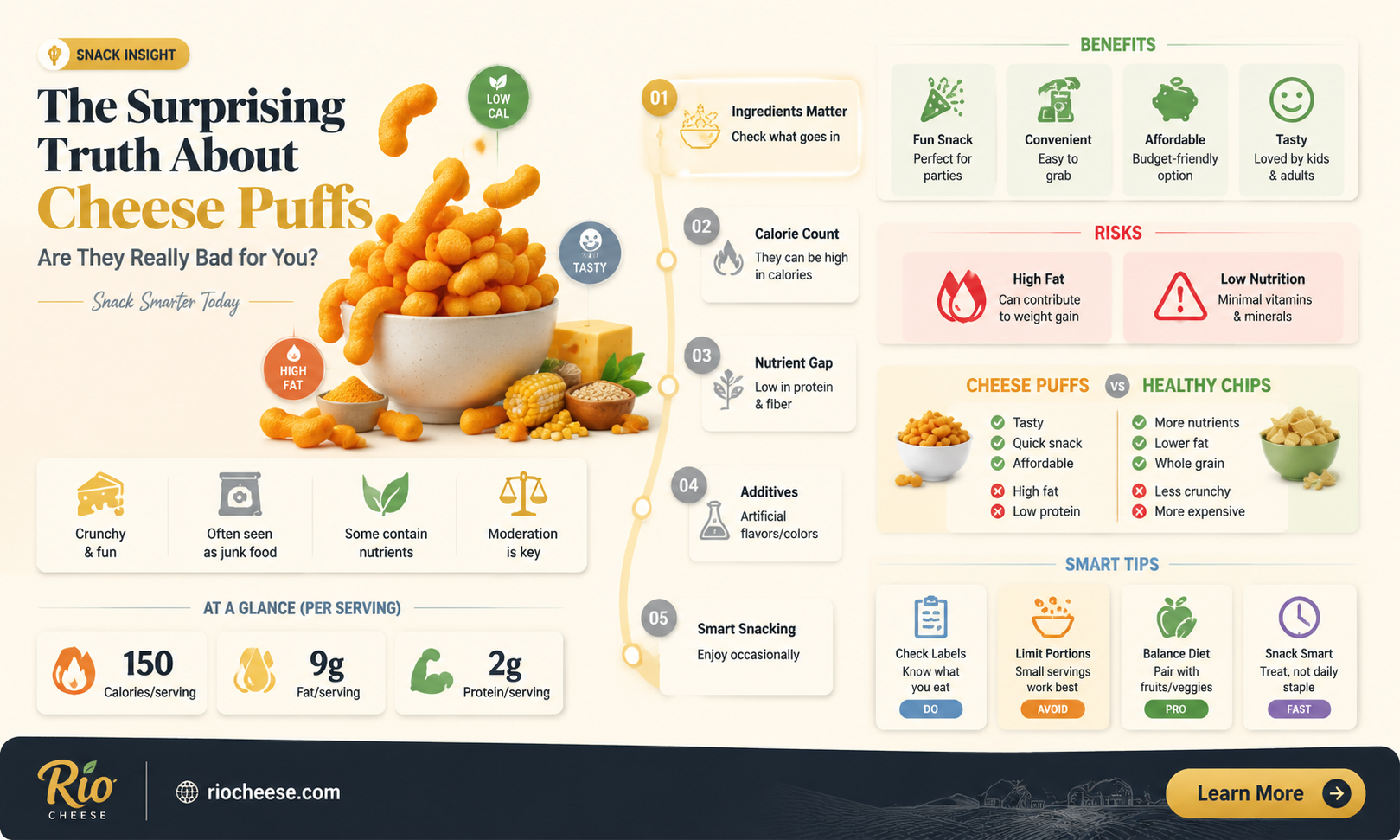 are cheese puffs bad for you