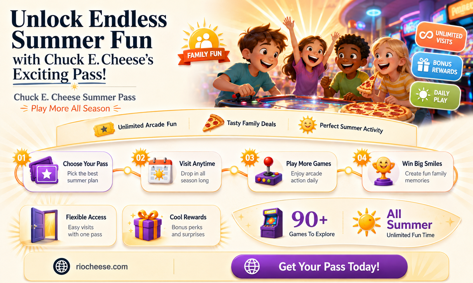 what is the chuck e cheese summer fun pass