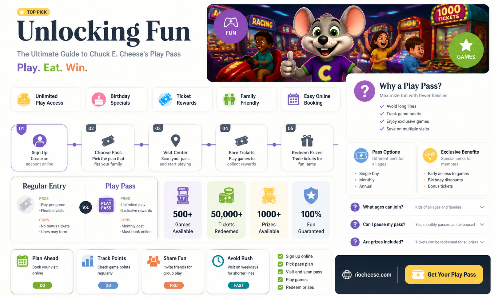 what is the chuck e cheese play pass