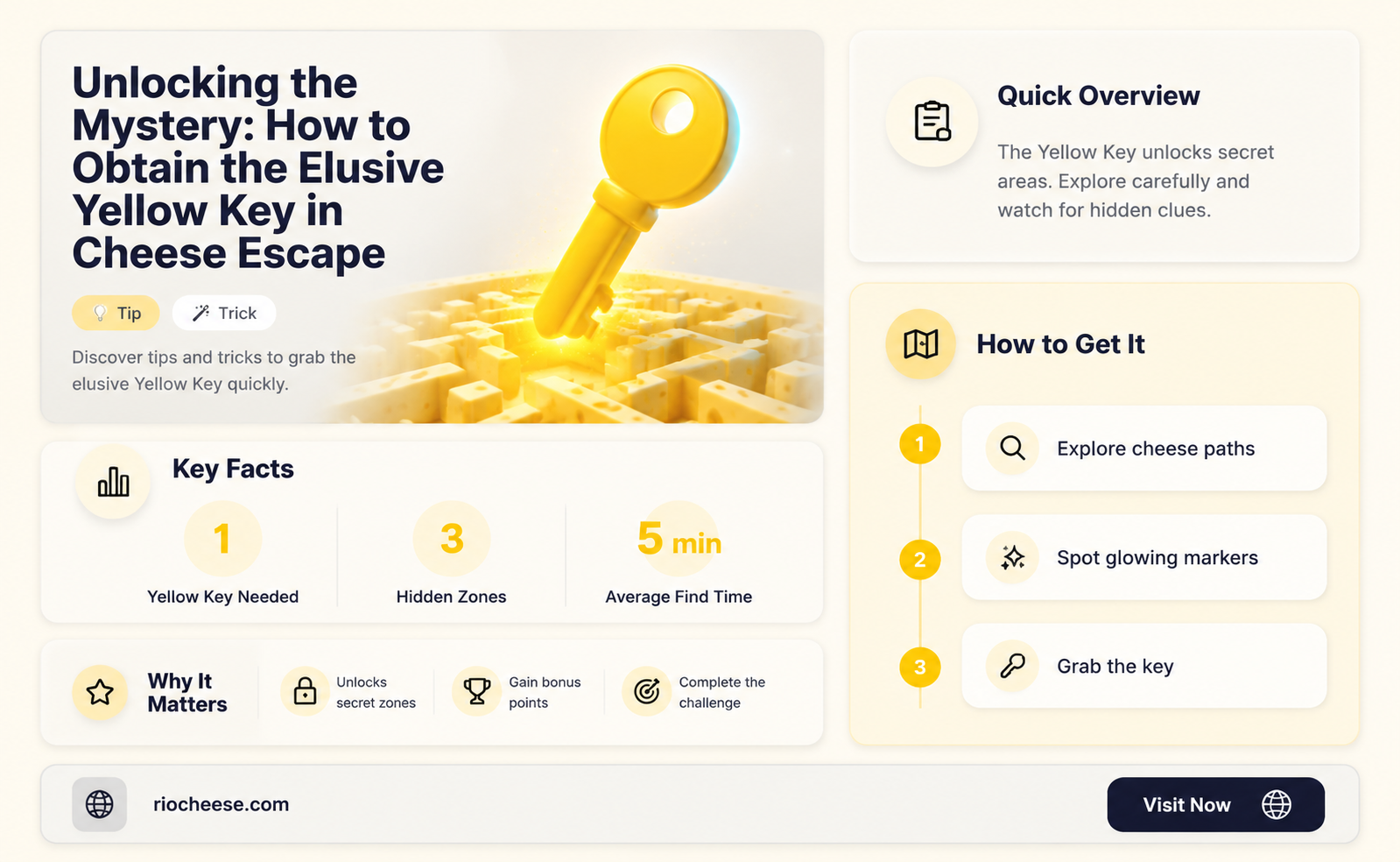 how to get the yellow key in cheese escape