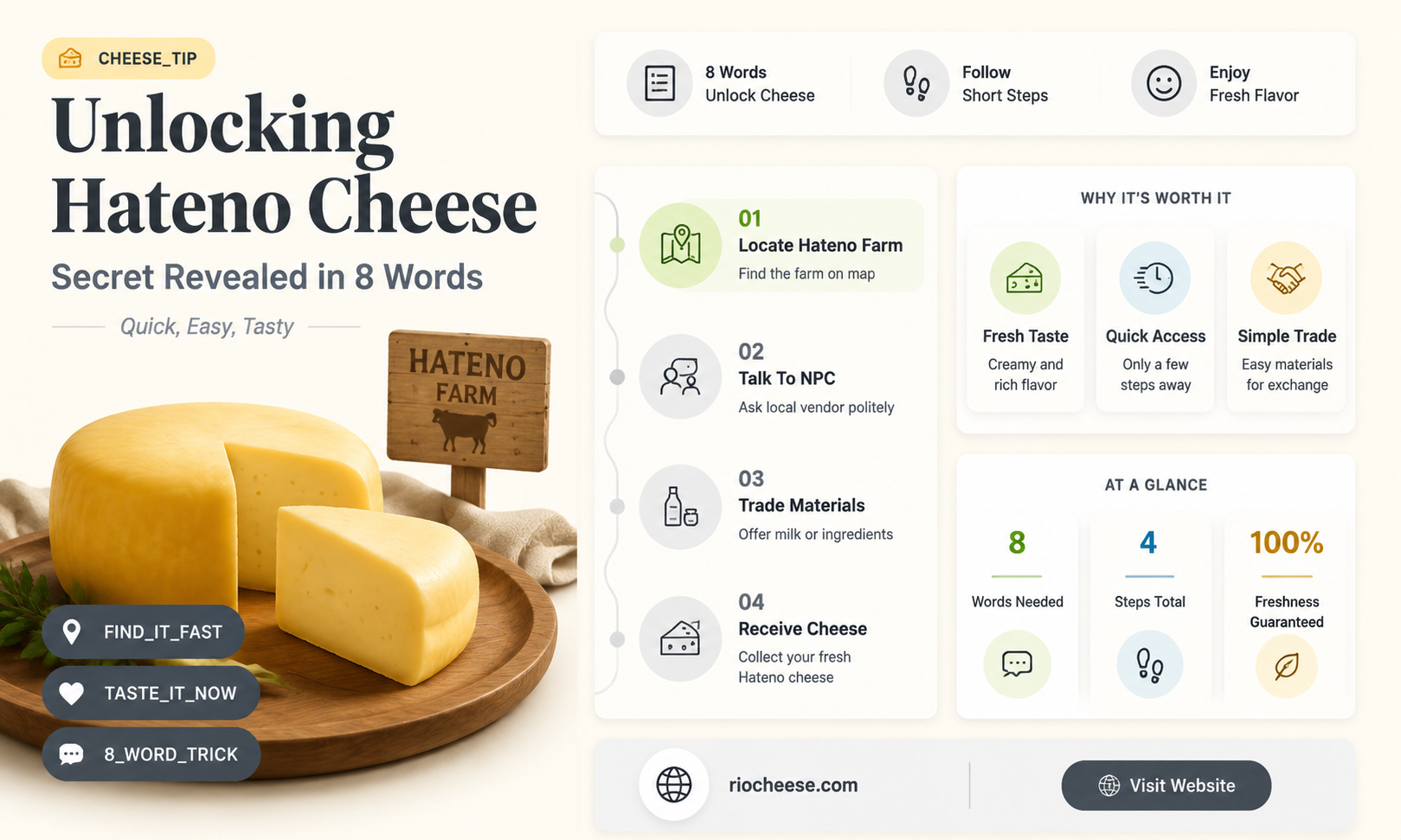 how to get hateno cheese