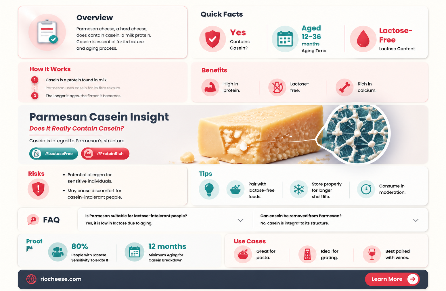 is casein in parmesan cheese