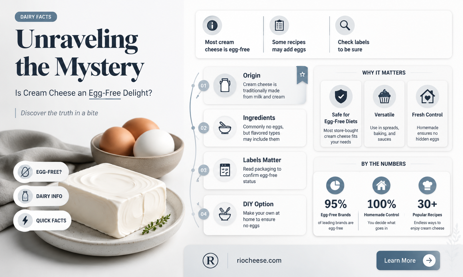 does cream cheese have eggs in it