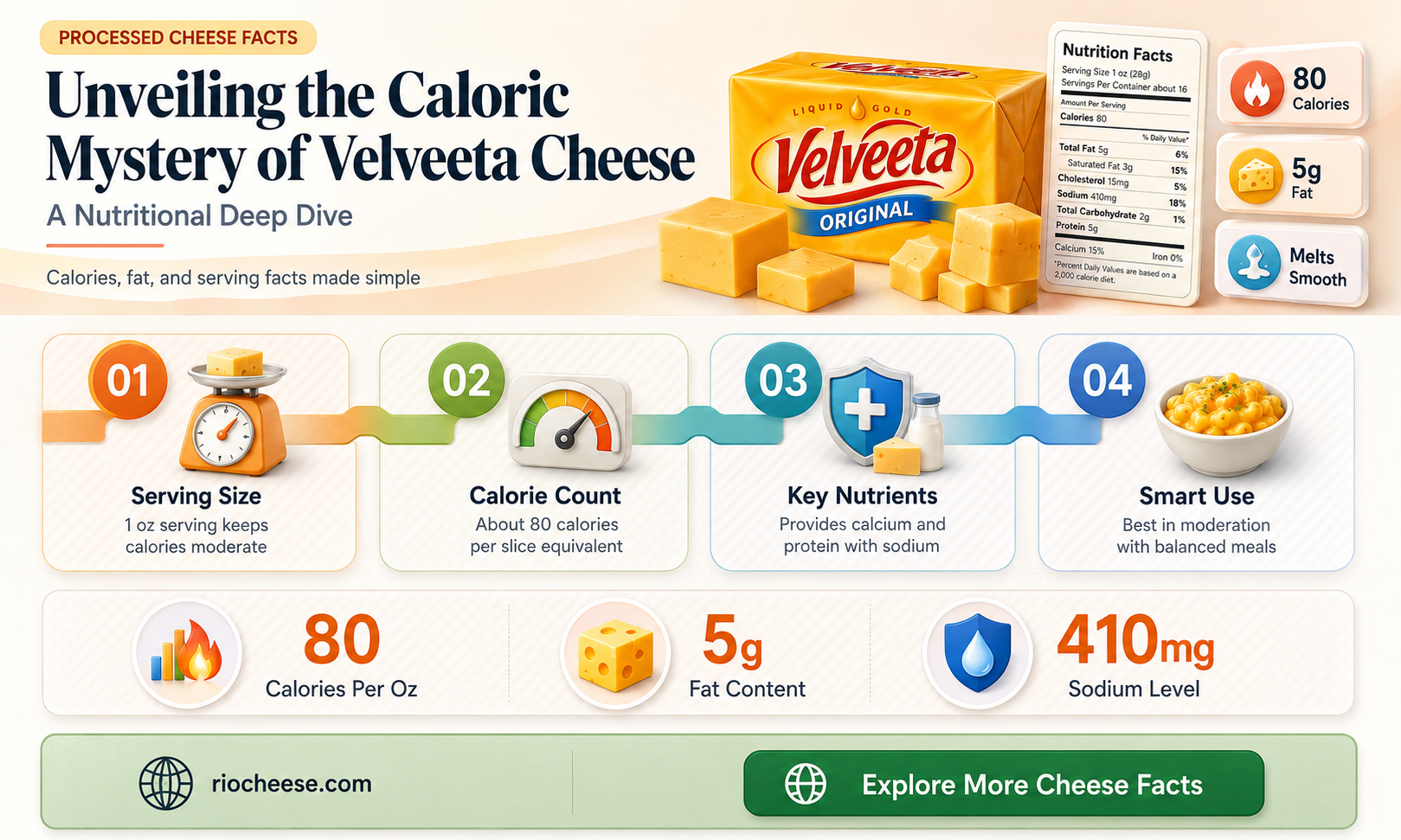 how many calories in velveeta cheese