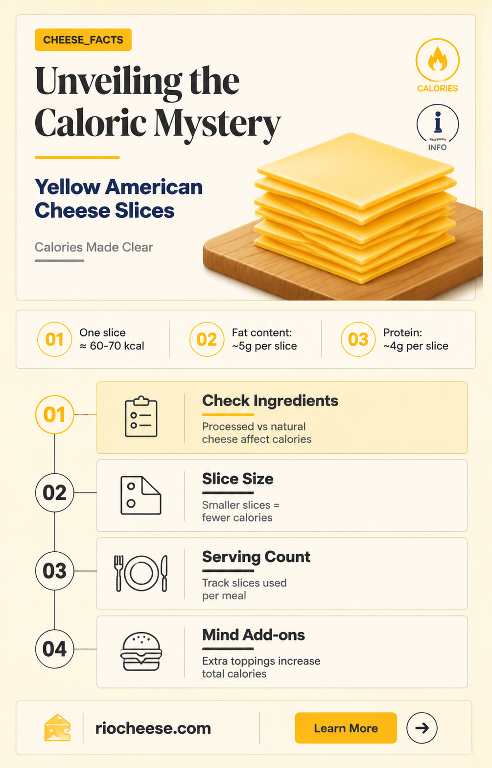 how many calories in a slice of yellow american cheese