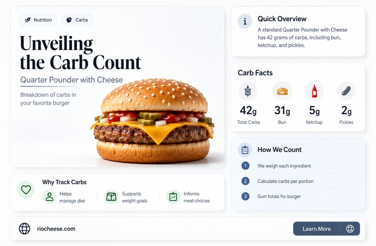how many carbs are in a quarter pounder with cheese
