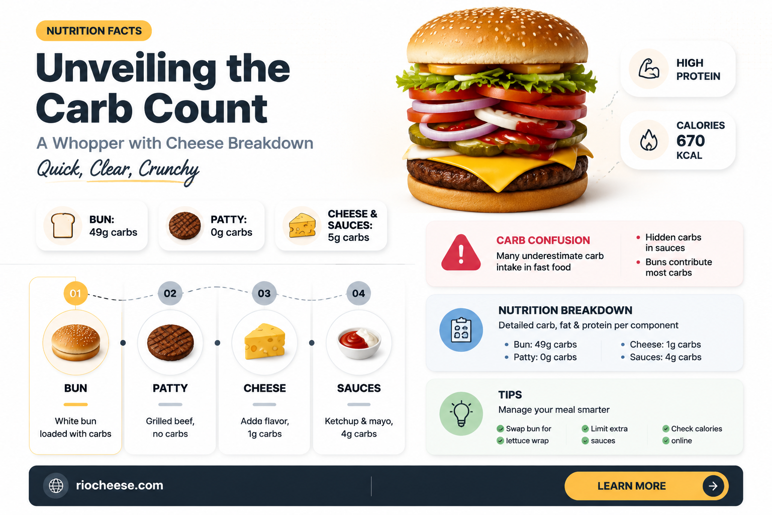 how many carbs are in a whopper with cheese