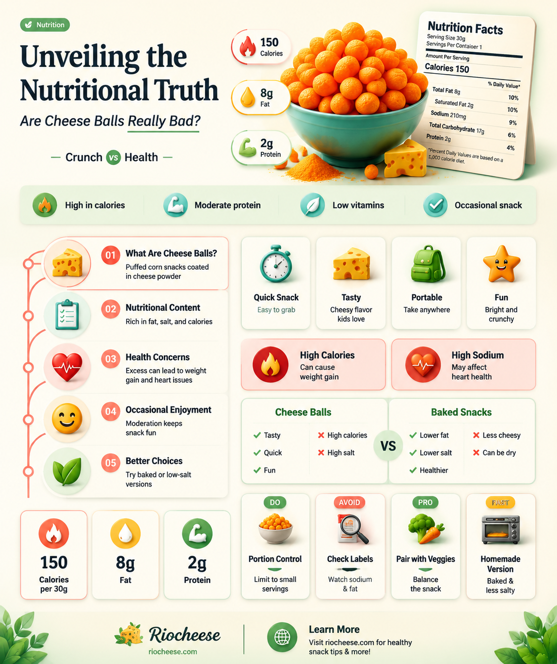 are cheese balls bad for you